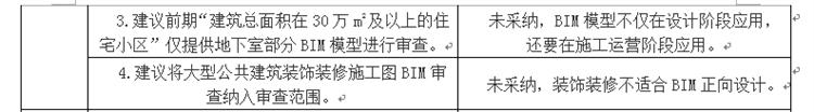 設(shè)計單位如何看待BIM審圖！(圖3)
