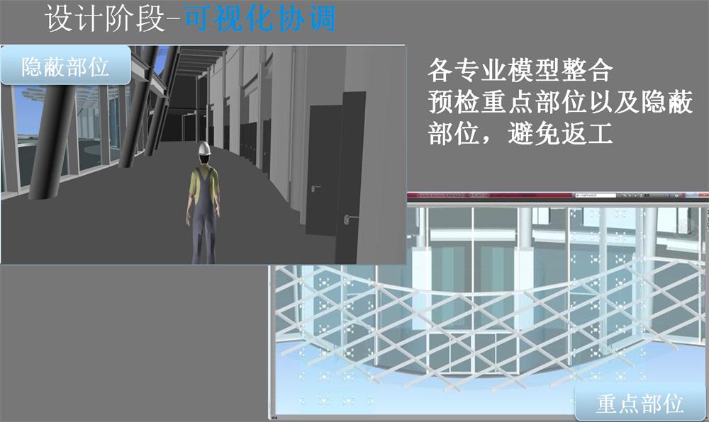 BIM技術一站式服務+案例展示！(圖15)