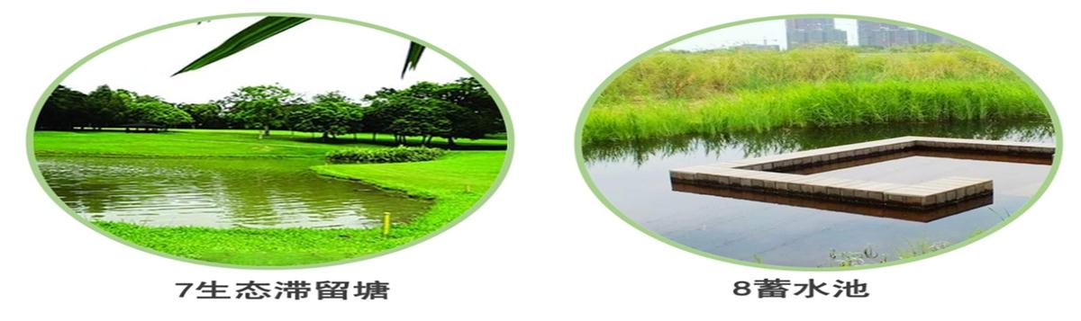 海綿城市的概念及建設(shè)“六”字方針！(圖5)