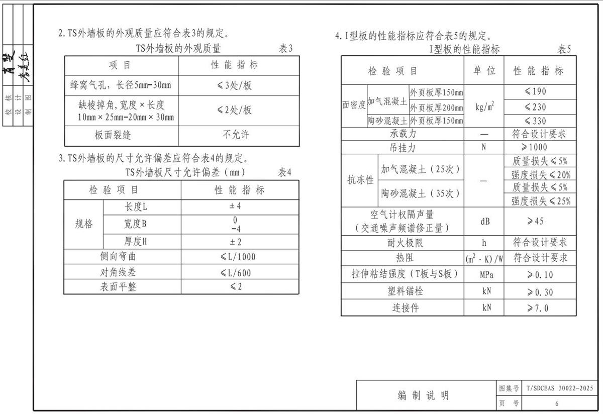 TS裝配式復(fù)合保溫外墻系統(tǒng)(圖7)