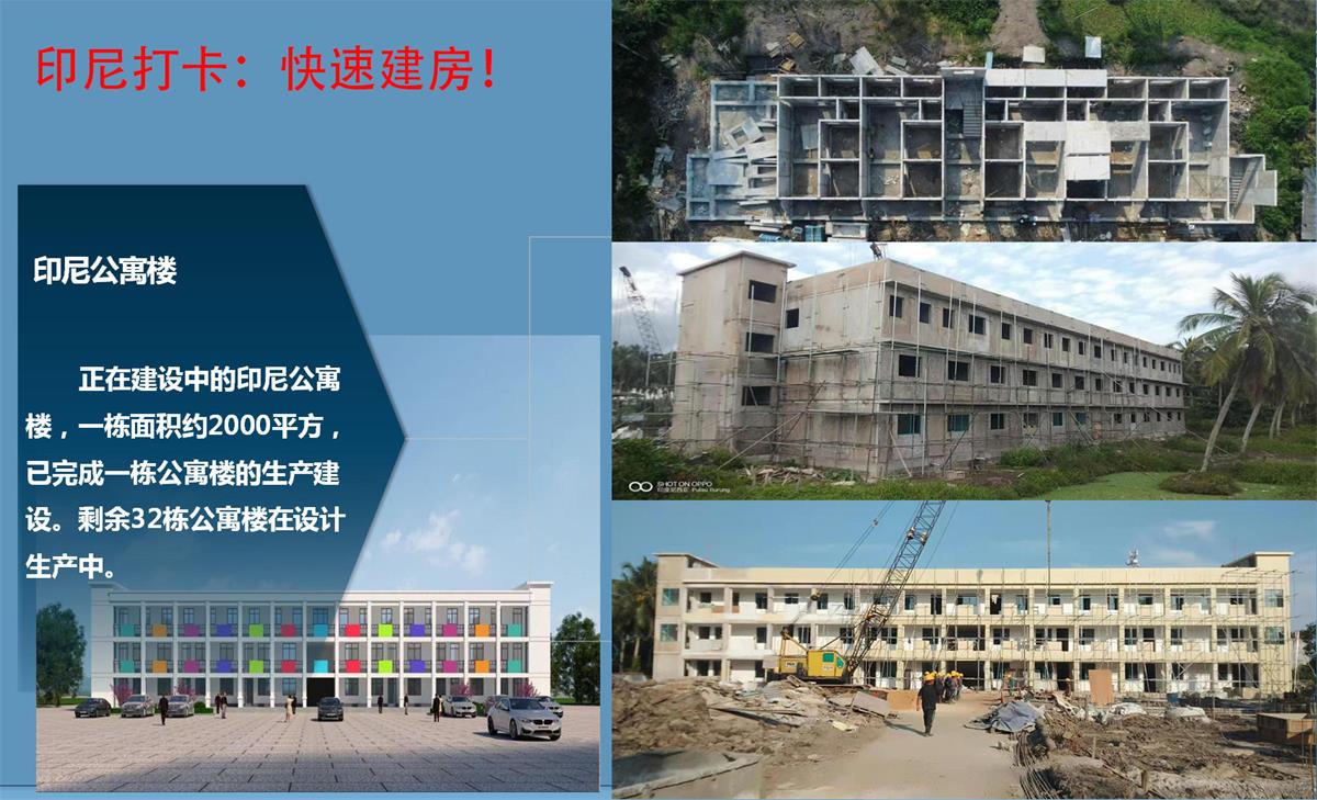 快速建房：打卡國內(nèi)、國外！(圖9)