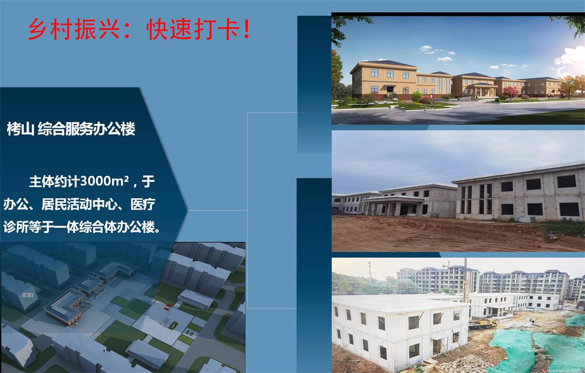 快速建房：打卡國內(nèi)、國外！(圖13)