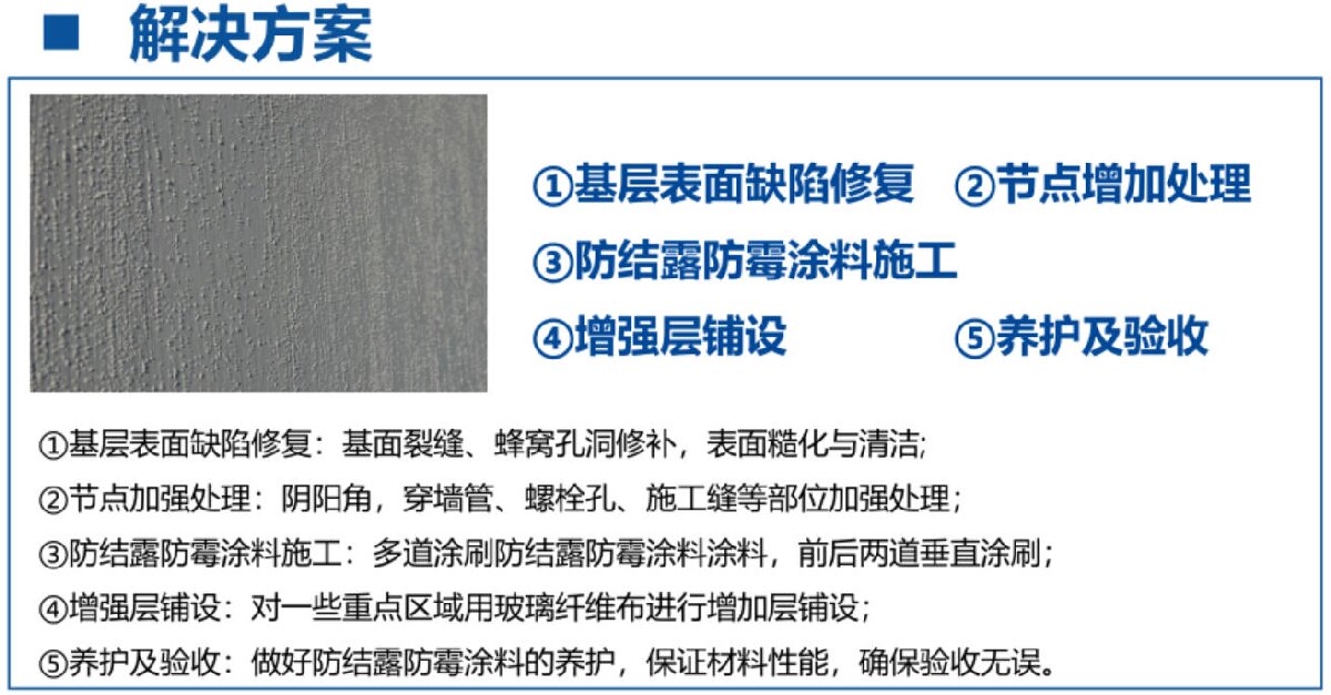 地下空間：防結(jié)露、防霉治理修繕(圖3)