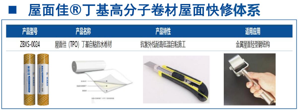 鋼結(jié)構(gòu)車間褪色、銹蝕、滲漏等修繕三種方法！(圖9)