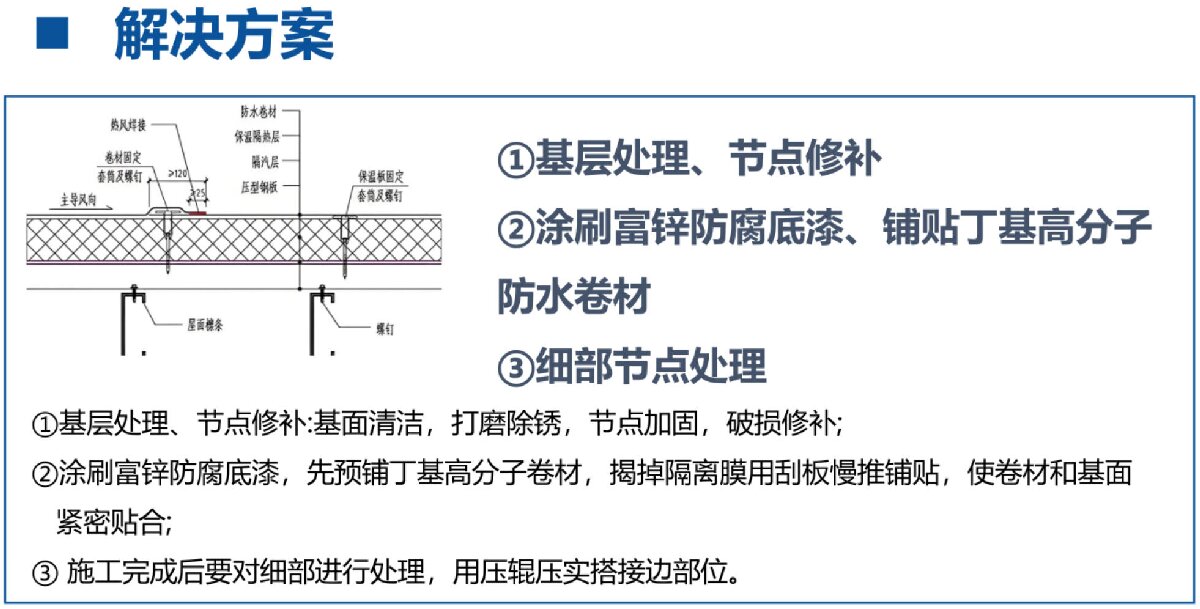 鋼結(jié)構(gòu)車間褪色、銹蝕、滲漏等修繕三種方法！(圖8)