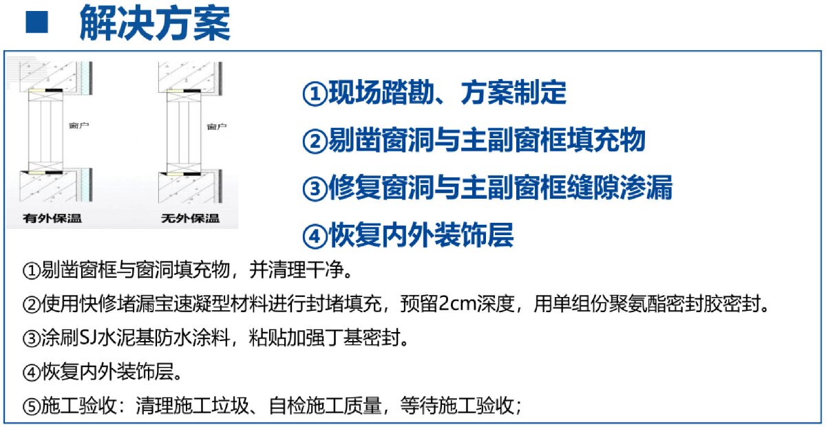 房屋外墻門窗滲水、開裂修繕！(圖3)
