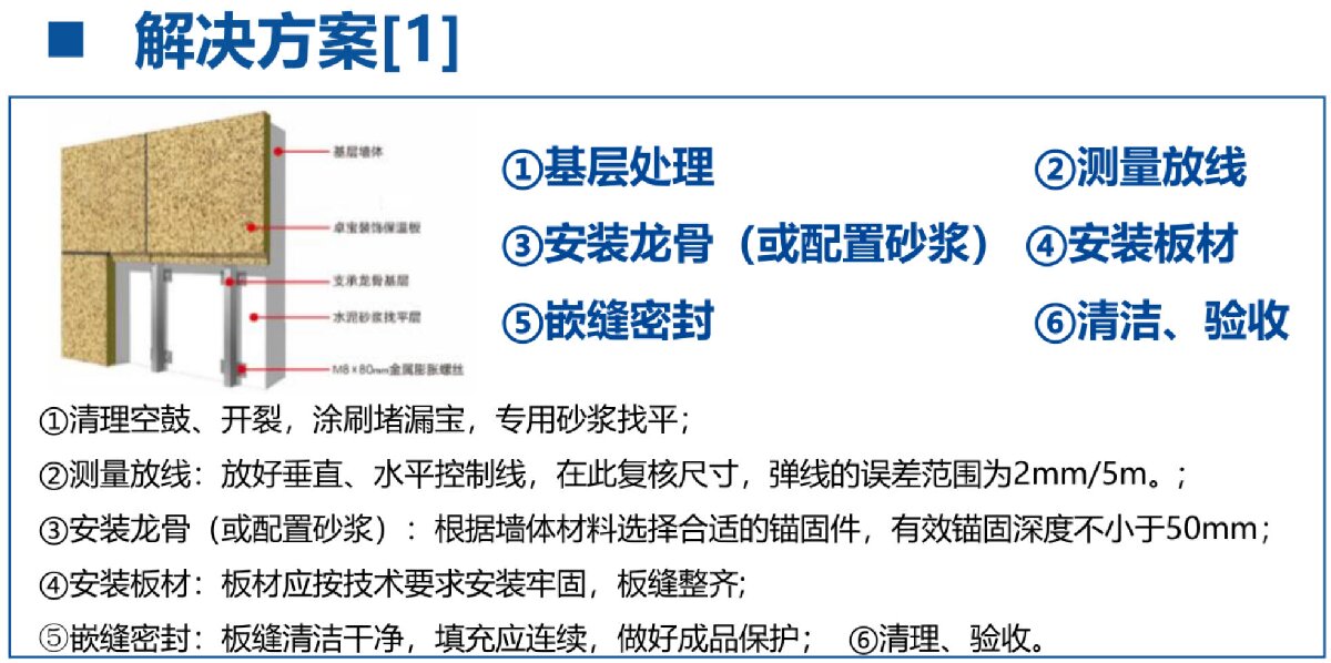 外墻一體化免拆除修繕兩個(gè)方案！(圖3)