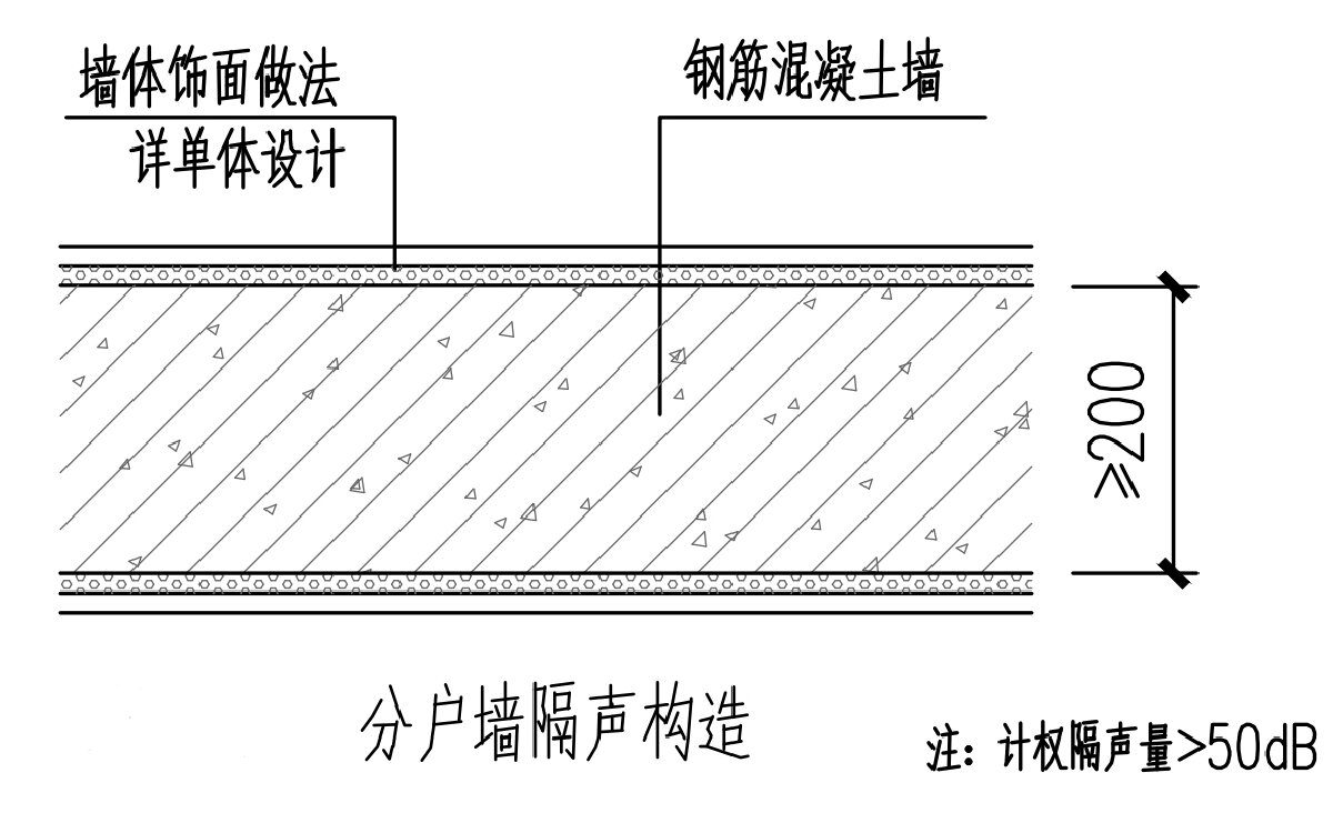 住宅分戶墻、樓面隔聲圖示（2025版）(圖2)